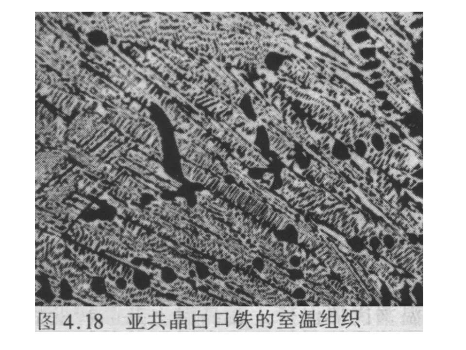 【材料课堂】金属与合金的晶体结构，共晶相图的图59