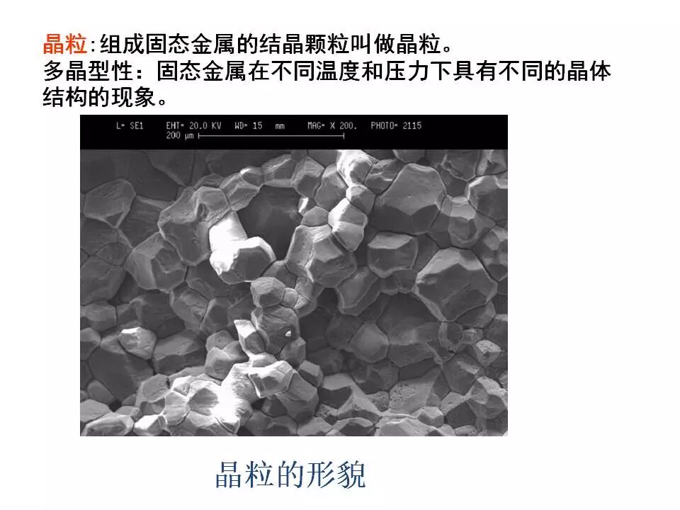 【材料课堂】金属与合金的晶体结构，共晶相图的图3
