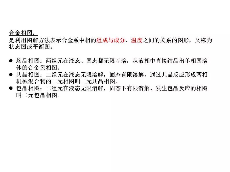 【材料课堂】金属与合金的晶体结构，共晶相图的图5