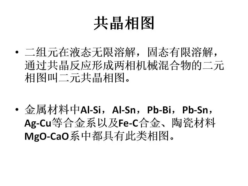 【材料课堂】金属与合金的晶体结构，共晶相图的图6