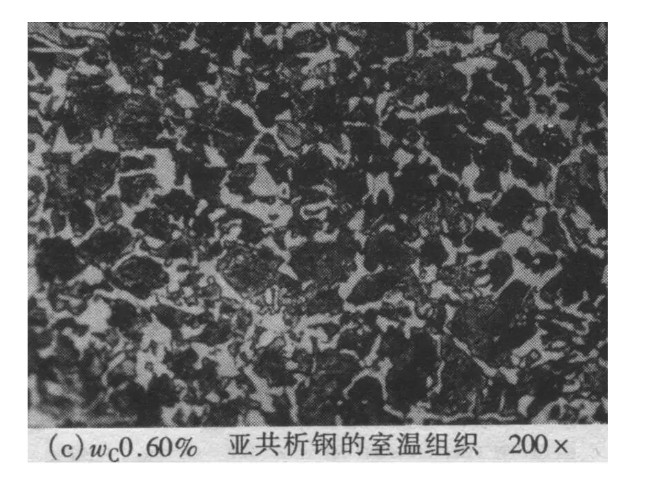 【材料课堂】金属与合金的晶体结构，共晶相图的图51