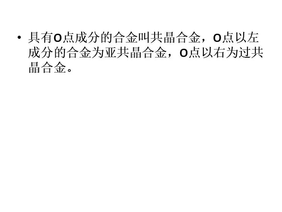 【材料课堂】金属与合金的晶体结构，共晶相图的图12