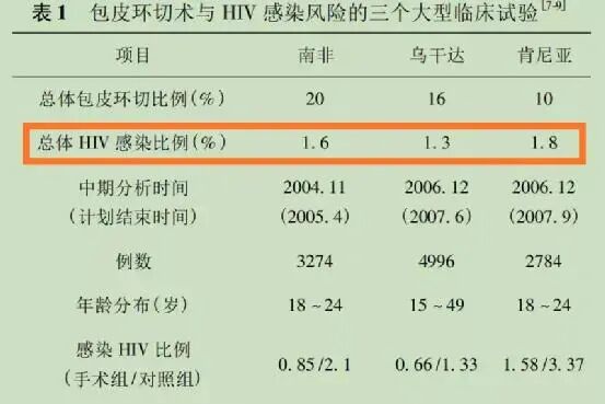 犹太人割包皮视频_犹太人为什么要割包皮_割人为犹太包皮要多长时间