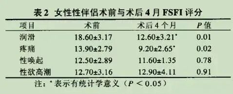 犹太人割包皮视频_犹太人为什么要割包皮_割人为犹太包皮要多长时间