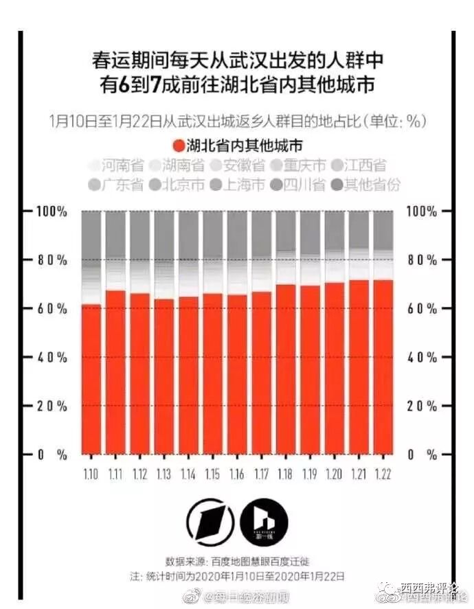 风闻社区 自由微信 Freewechat
