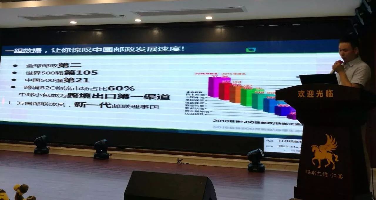 群企汇聚 起航跨境— 2017惠阳跨境电商交流会圆满成功(图7)