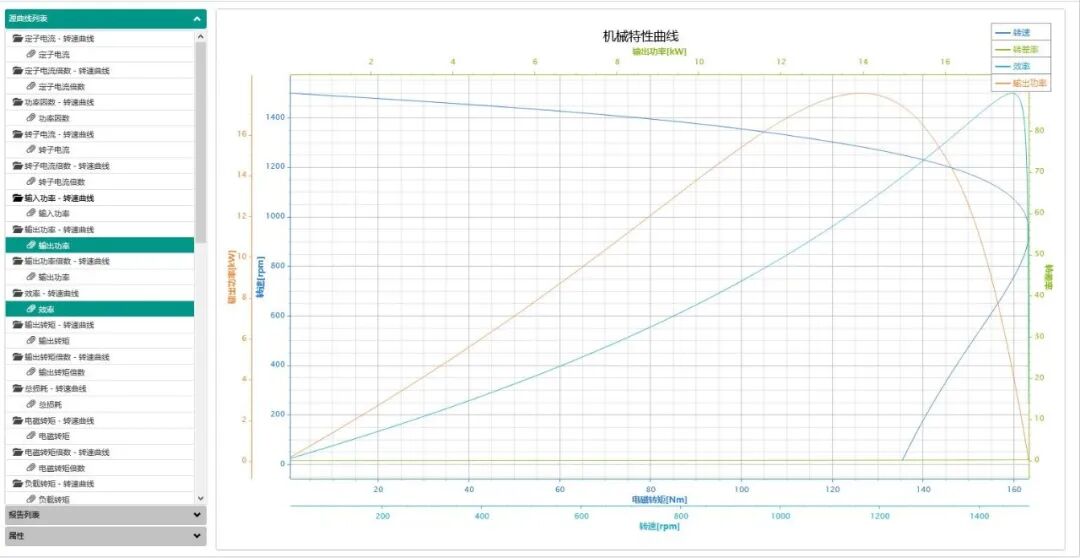 EasiMotor Online新注冊用戶送全功能試用一個月的圖4