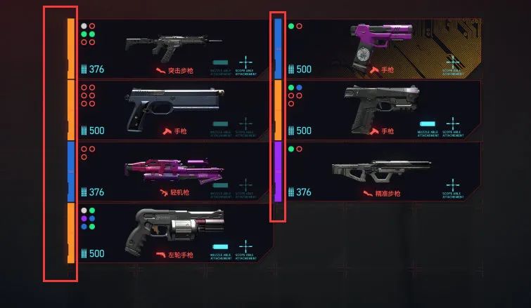 赛博朋克2077义体_赛博朋克2077义体是啥_赛博朋克2077义体一览