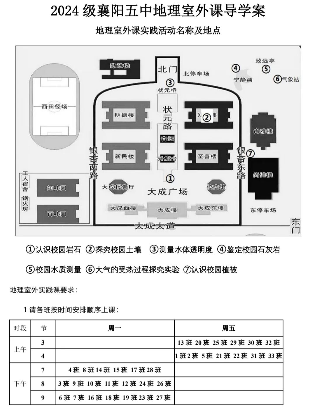 襄阳五中开展2024级地理室外实践活动