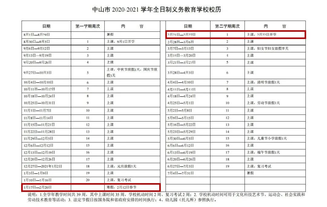 宁波小学寒假时间_2015年寒假放假时间小学_2023小学生放寒假时间