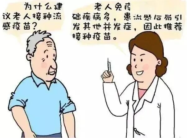 为什么说老年人有必要每年接种流感疫苗？