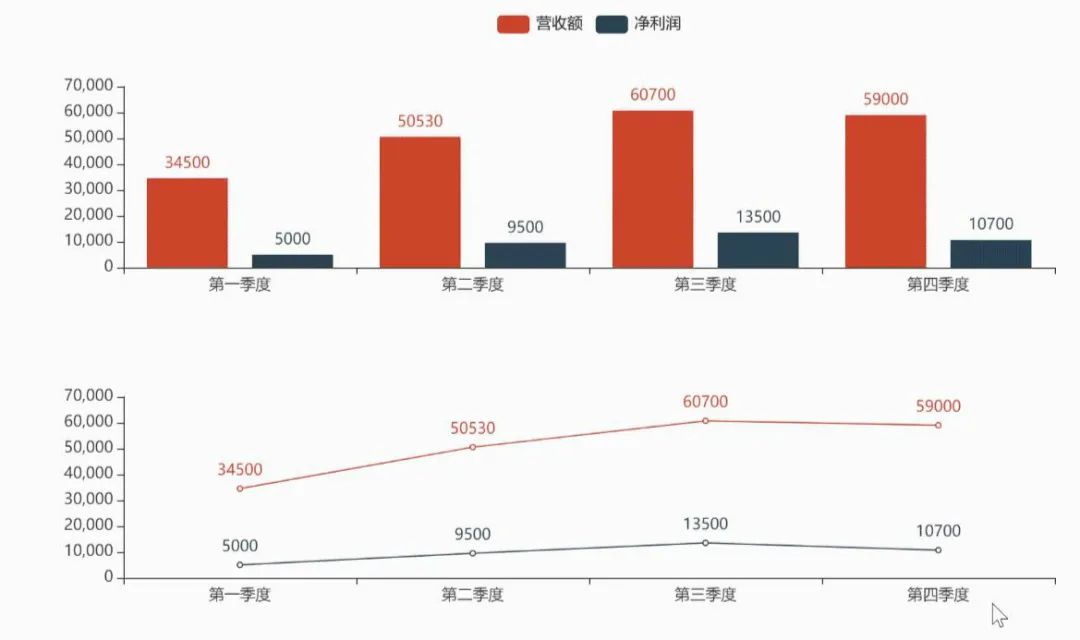 那個加班最多的同事，第一個被辭退了…… 職場 第2張