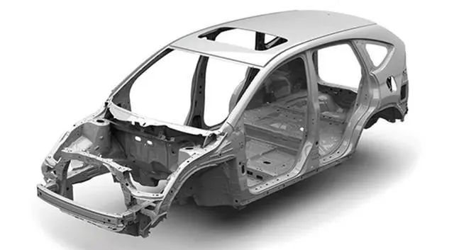 铝合金汽车板生产技术及其发展趋势的图1