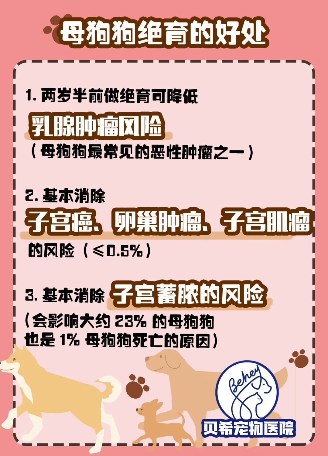 宠物呼吸麻醉怎么收费@宠爸宠妈，从绝育就做到极致…这家好评满满的de『五星级连锁宠物医院』来三水了！_https://www.jmylbn.com_新闻资讯_第36张