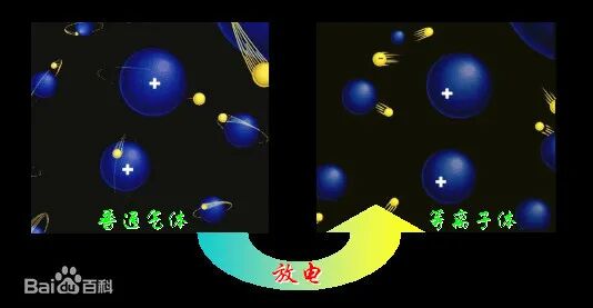 太阳内部发生的是核聚变还是核裂变_核裂变发生在太阳内部_太阳核裂变和聚变