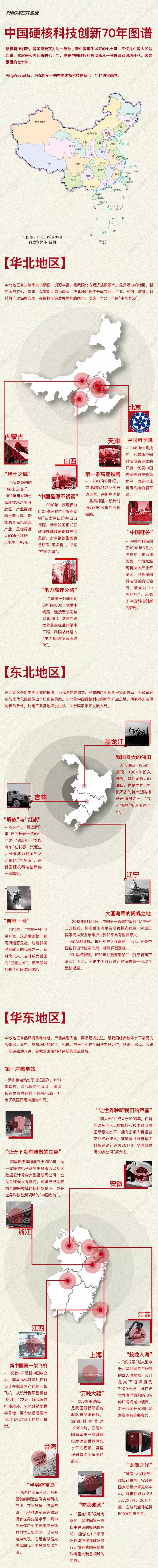 科技創新70年丨中國科技創新70年地理志 科技 第2張