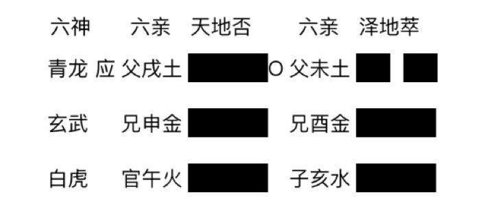 算命？你可能算了个假命