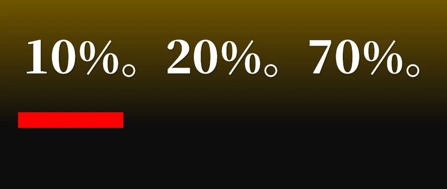 刘润：2022了，如何制定今年的战略目标？