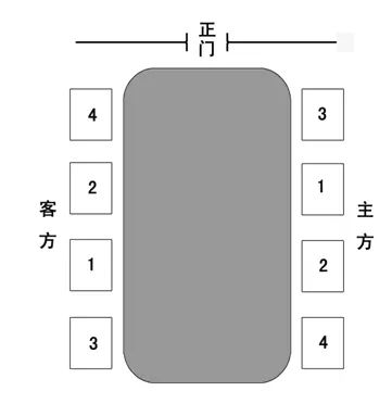 弹弓高手心得经验_北单技巧心得经验_心得跟经验