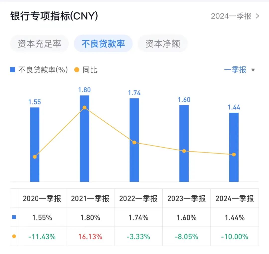 2024年08月24日 片仔癀股票