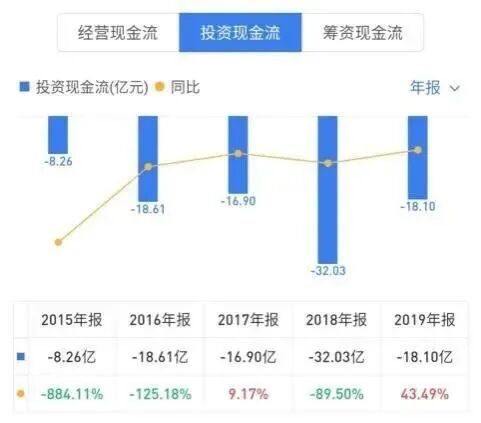 深圳机场停车场收费多少钱一天_深圳蛇口码头停车一天收费多少_上海站停车一天收费