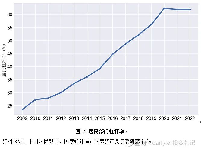 时代呼唤一个牛市