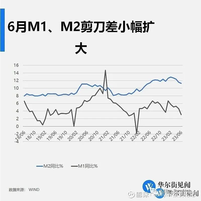 时代呼唤一个牛市