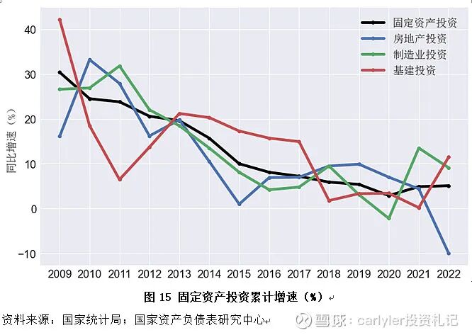 时代呼唤一个牛市