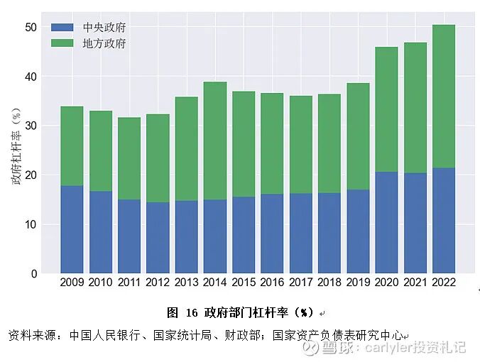 时代呼唤一个牛市