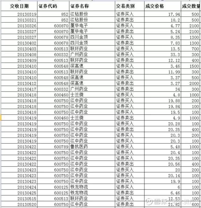 640?wx_fmt=jpeg&tp=webp&wxfrom=5&wx_lazy=1&wx_co=1