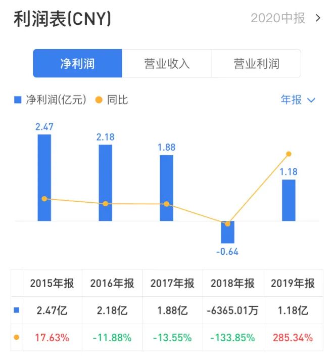 640?wx_fmt=jpeg&tp=webp&wxfrom=5&wx_lazy=1&wx_co=1