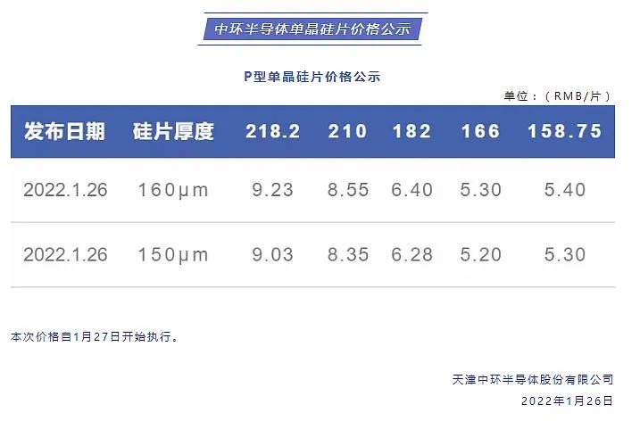 中天科技股票后期怎样样