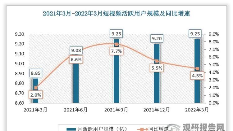 一篇文章让你了解抖音黑科技赚钱逻辑，普通人如何靠这个项目月入10w+？