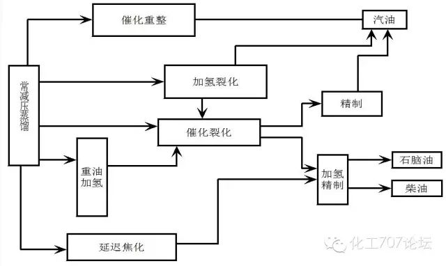 工业催化200年，盘点那些改变人类社会的工业催化剂！的图7