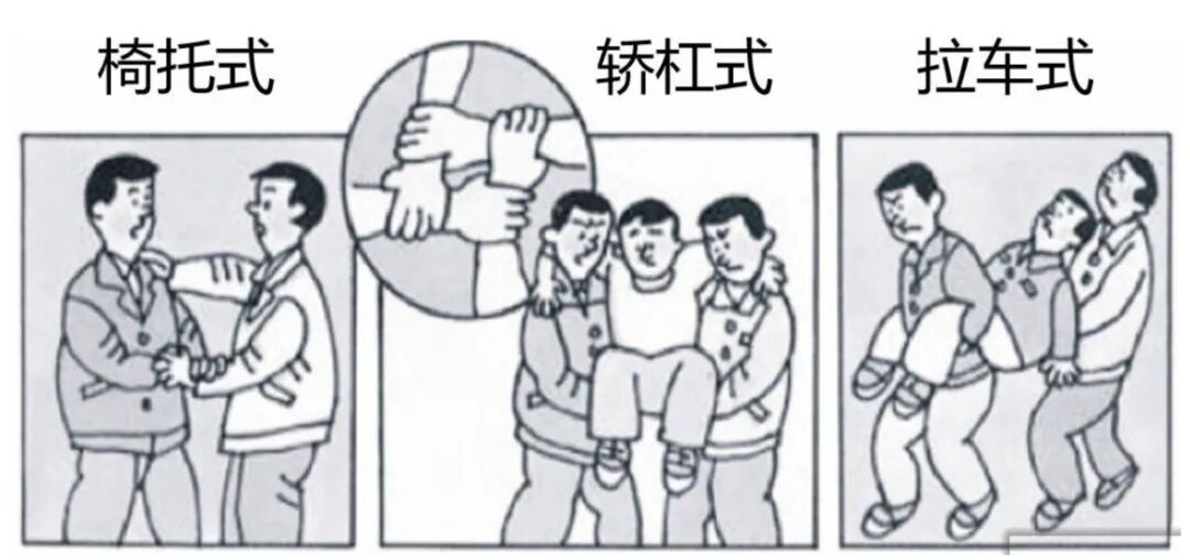 担架怎么折叠安全须知 ｜ 伤员搬运知识_https://www.jmylbn.com_新闻资讯_第6张