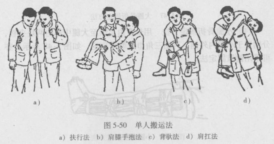 担架怎么折叠安全须知 ｜ 伤员搬运知识_https://www.jmylbn.com_新闻资讯_第5张