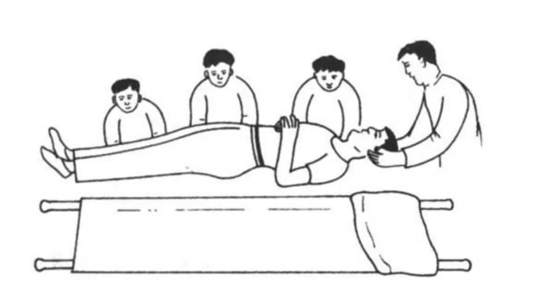 担架怎么折叠安全须知 ｜ 伤员搬运知识_https://www.jmylbn.com_新闻资讯_第7张