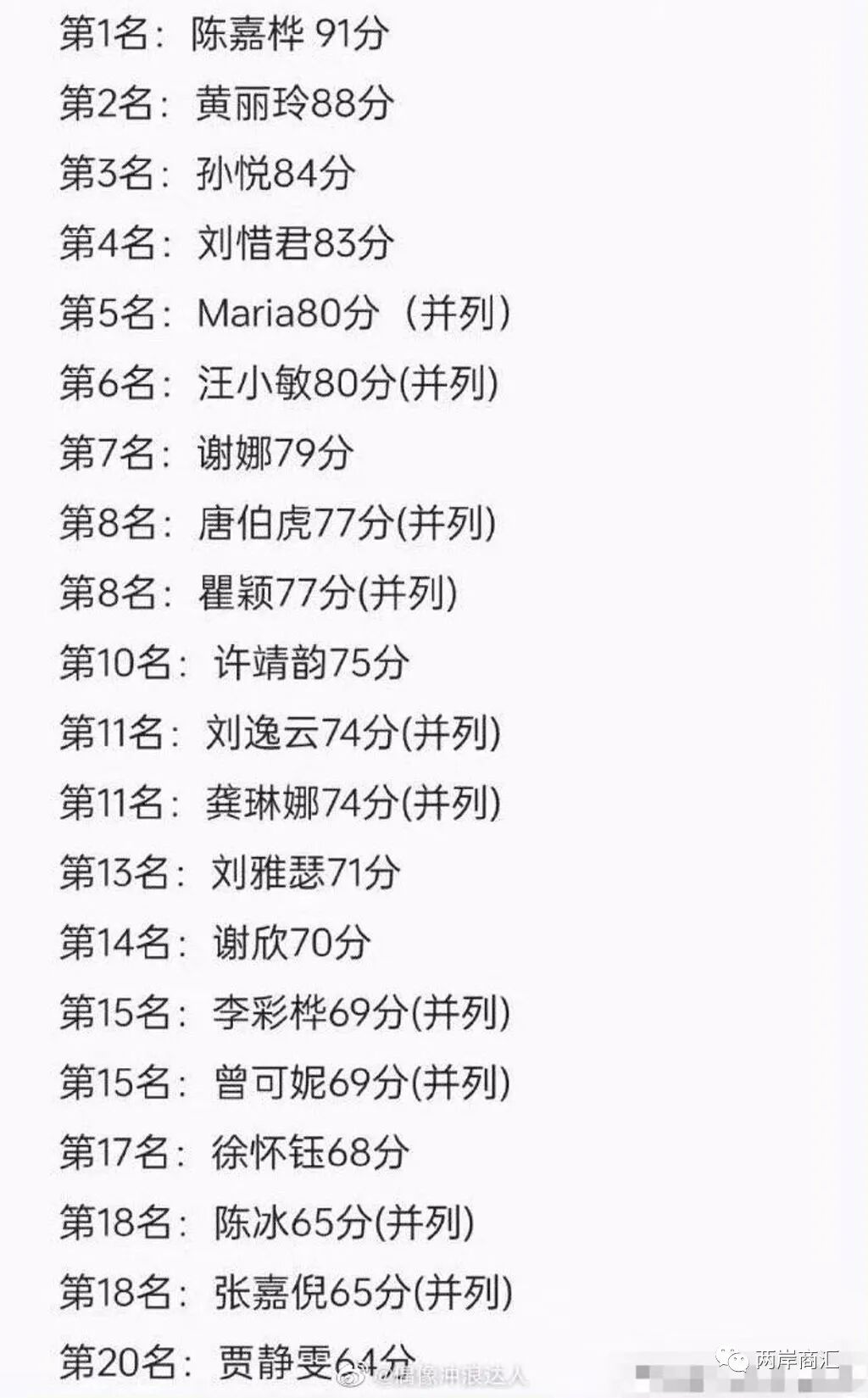 我是歌手第三季alin所有歌曲_alin黄丽玲歌曲_alin歌曲