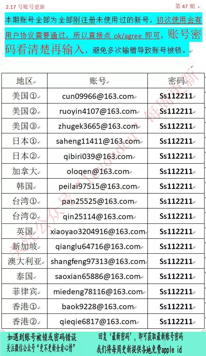 2.17免費apple id周更 科技 第7張