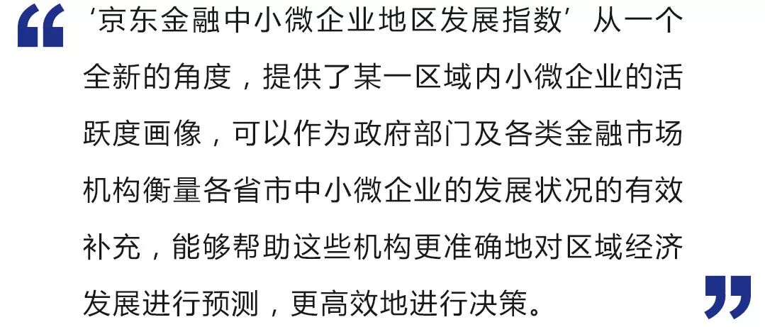一个指数看懂小微企业活力-科记汇