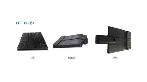 前沿科技强势来袭 看新材料新技术如何助推轻量化