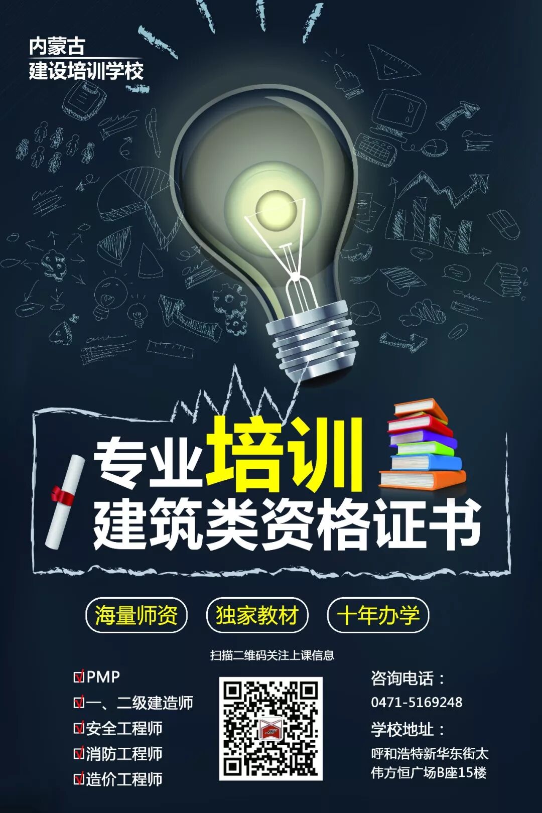 6月9日一级消防工程师过关面授班开课了