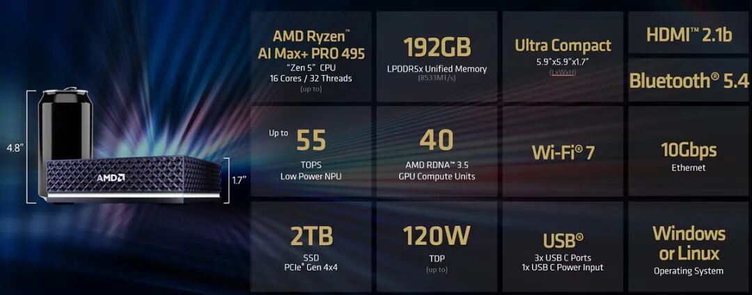 AMD 发布新一代锐龙AI Halo 开发者平台，升级Max+ PRO 495 与至高192GB 内存