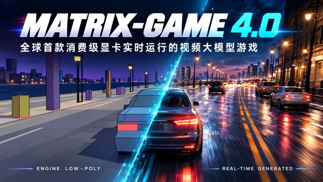 Matrix-Game 4.0