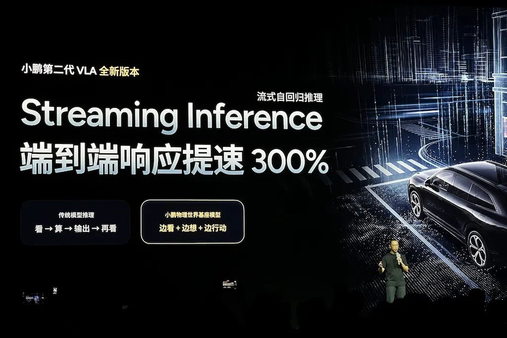 暴涨300%！小鹏VLA大模型升级，甩开行业一大截？ | BitAuto