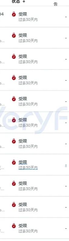 Facebook BM风控提醒2026年8月 跨境广告账号操作指南