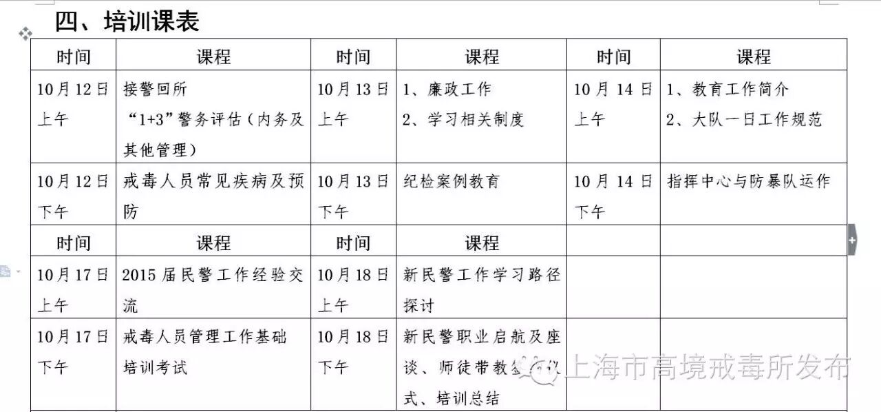 日faq&划训计培(新警培训班正式开班)本次培训课程设置按照"面向实战