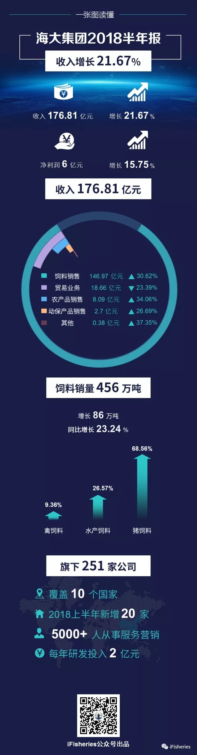 ppt表格边框颜色怎么设置