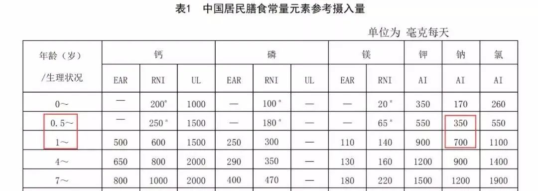 61放價 |健康哄娃小零食，純水果純原料，不添加，吃的放心 親子 第6張