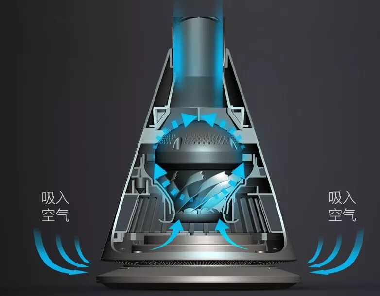 风扇的英文_风扇英文_散热底座怎么放~要风扇对着笔记本风扇吗